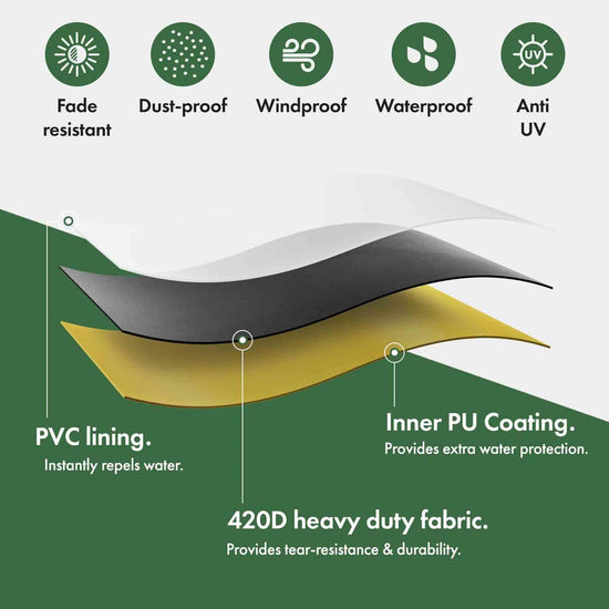 garden bench covers 2 seater showing material quality