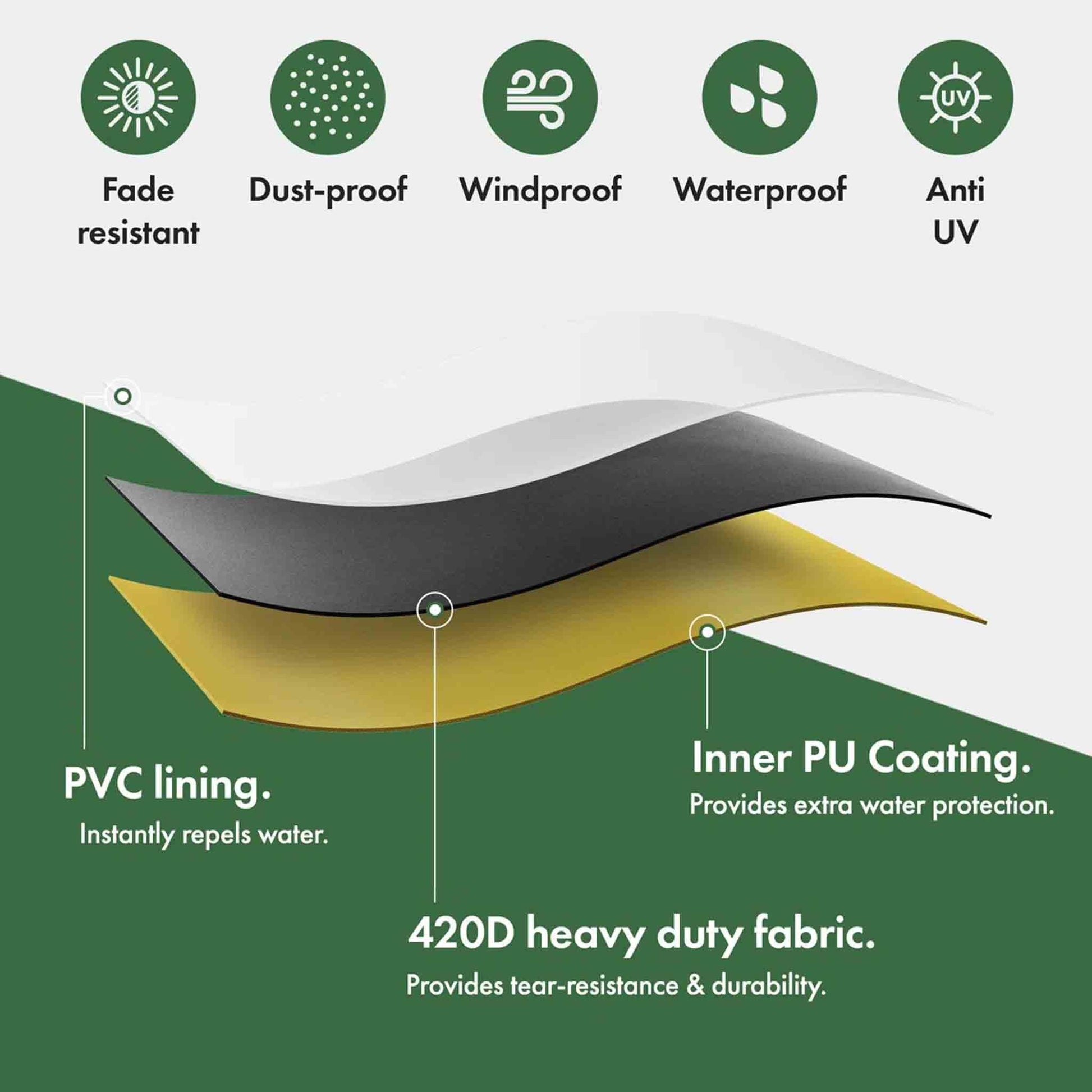 garden bench covers 2 seater showing material quality